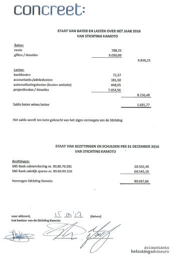 Jaarrekening 2016